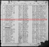 John Theodore CAULFIELD [03 Jun 1899 Massachusetts Birth Registration]